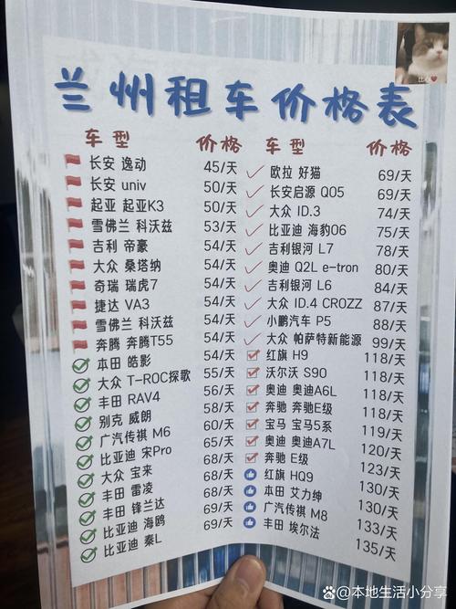 2026兰州越野车租车价格全解析:正规公司推荐、避坑指南与自
