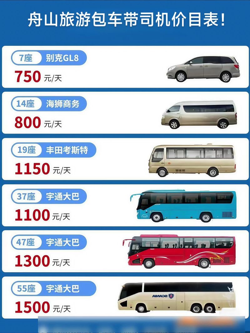 舟山旅游包车全攻略:2026年5大正规租车公司推荐与避坑指南