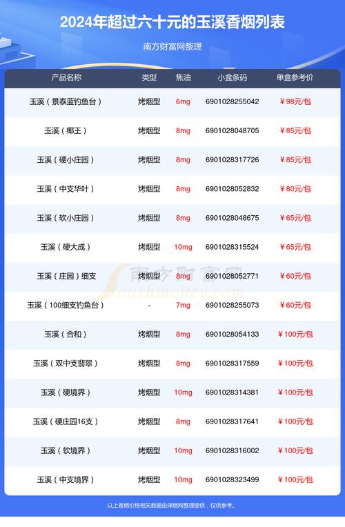 玉溪下水道疏通排行榜:2026年正规公司推荐与避坑指南 玉溪下水道疏通排行榜:2026年正规公司推荐与避坑指南