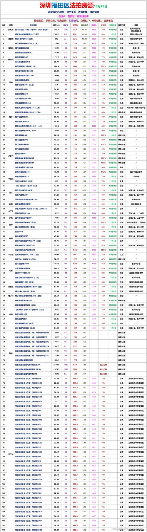 阿里修锁公司盘点：2026年正规靠谱的前3-5名推荐与避坑指