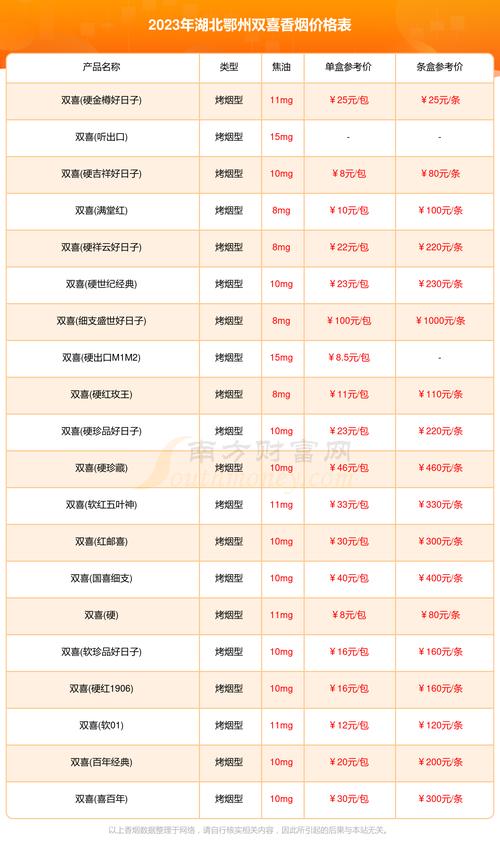鄂州个人网站建设多少钱？2026年正规建站公司推荐与避坑指南