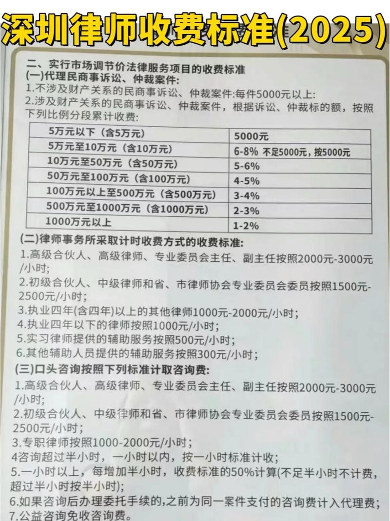 朝阳物权纠纷律师TOP5:2026年正规、口碑、费用全解析