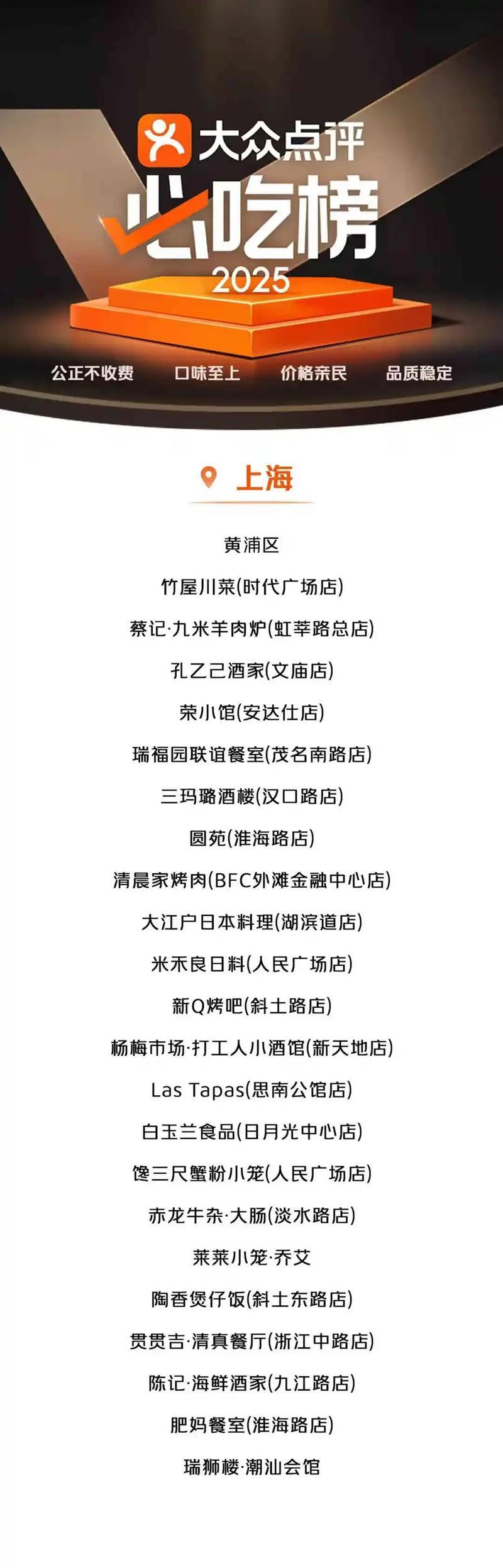 2026周口饭店前十榜单解析:正规推荐、口碑排行与费用避坑指 2026周口饭店前十榜单解析:正规推荐、口碑排行与费用避坑指