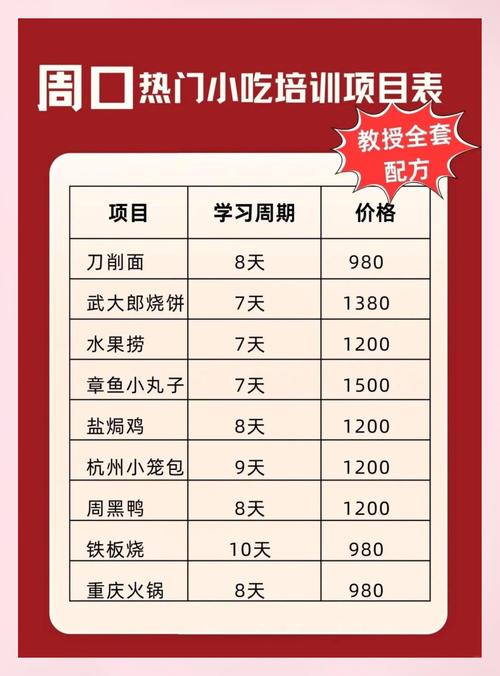 2026周口饭店前十榜单解析:正规推荐、口碑排行与费用避坑指 2026周口饭店前十榜单解析:正规推荐、口碑排行与费用避坑指