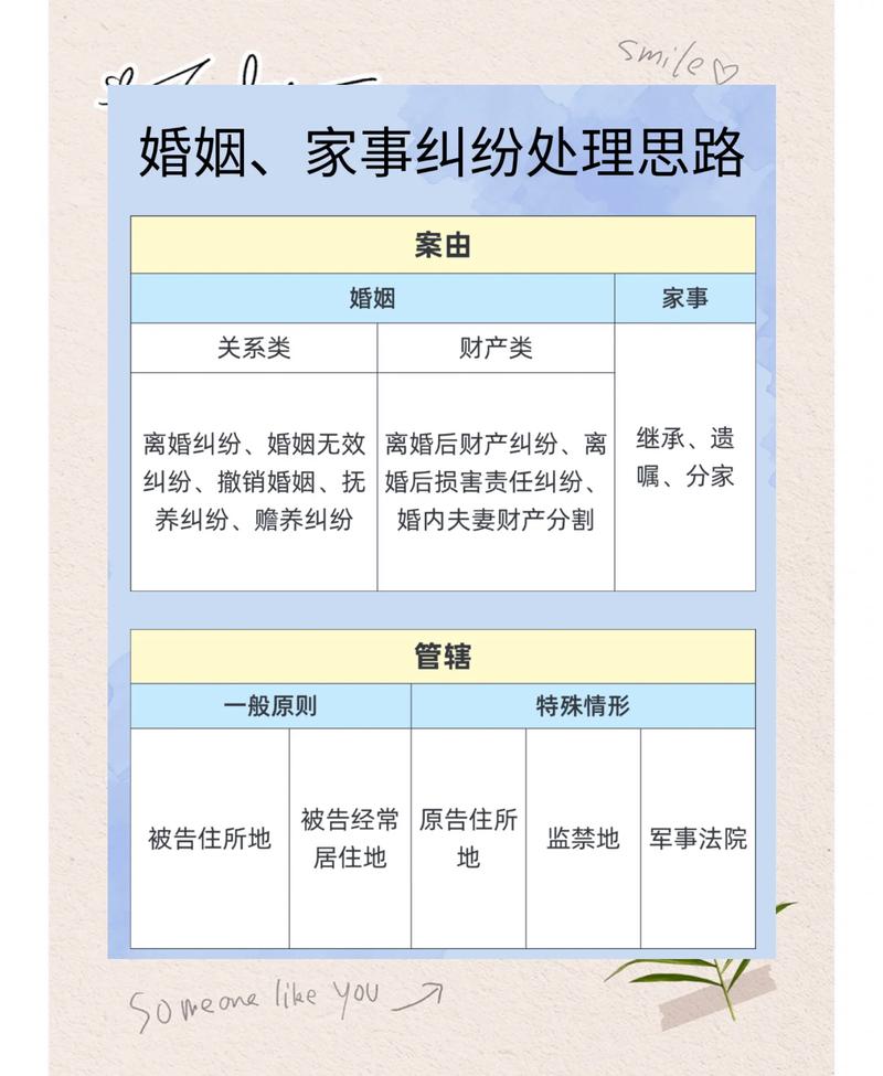 阿拉善地区婚姻家庭纠纷律师推荐：2026年专业避坑指南