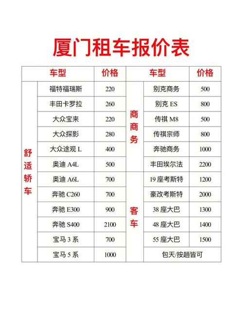 2026年南平租车公司专业盘点：自驾游与越野车租车TOP5推
