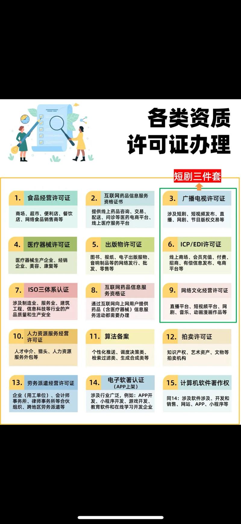 十堰ISP经营许可证办理服务商推荐与行业合规指南
