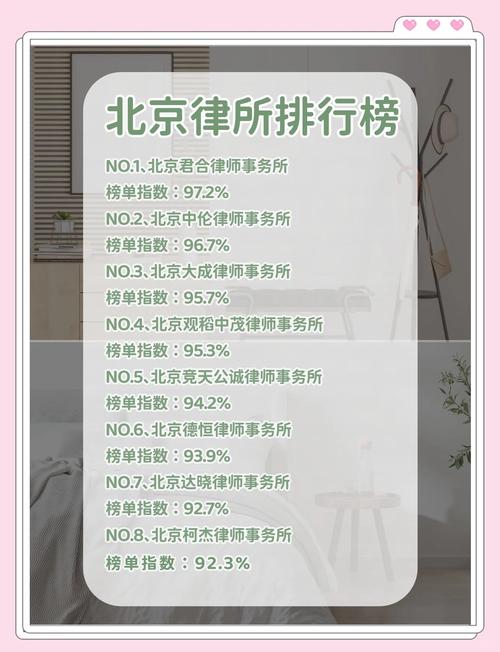 2026年北京投资理财纠纷律师推荐与专业选择指南