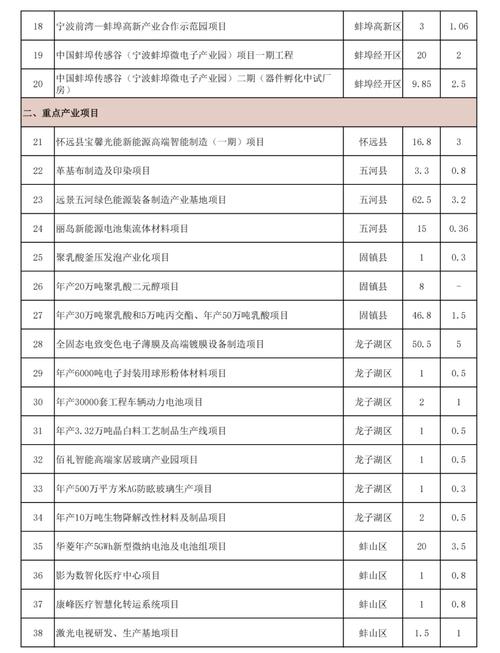 2026蚌埠电脑上门维修专业指南:口碑排名、费用解析与避坑清