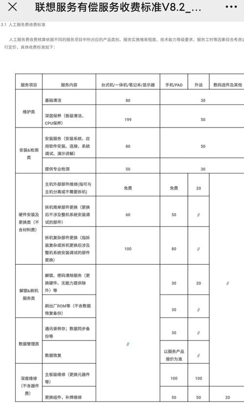 2026蚌埠电脑上门维修专业指南:口碑排名、费用解析与避坑清 2026蚌埠电脑上门维修专业指南:口碑排名、费用解析与避坑清