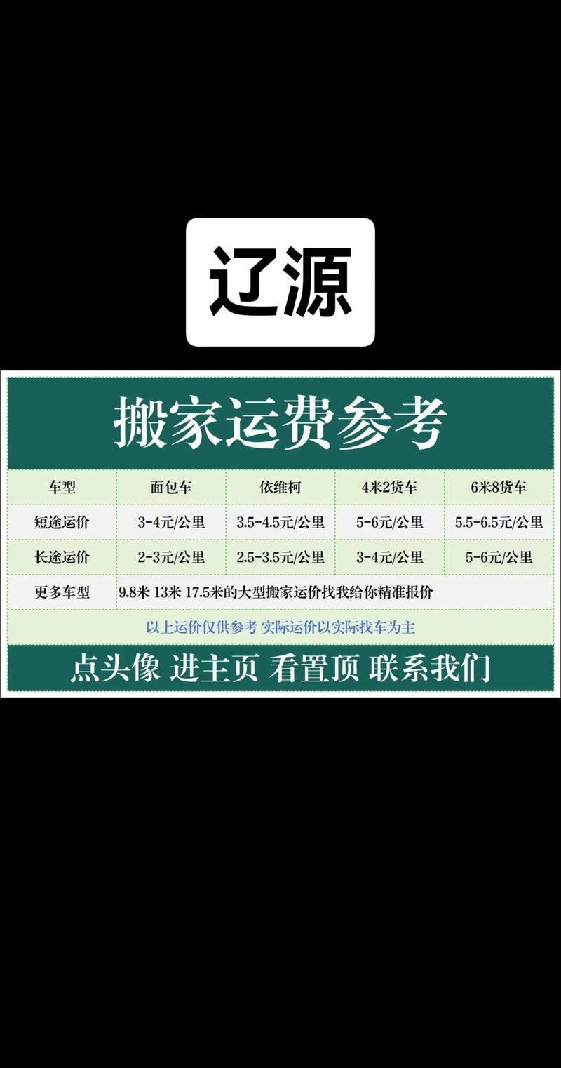 2026辽源搬家服务盘点:价格透明正规公司推荐清单与避坑指南