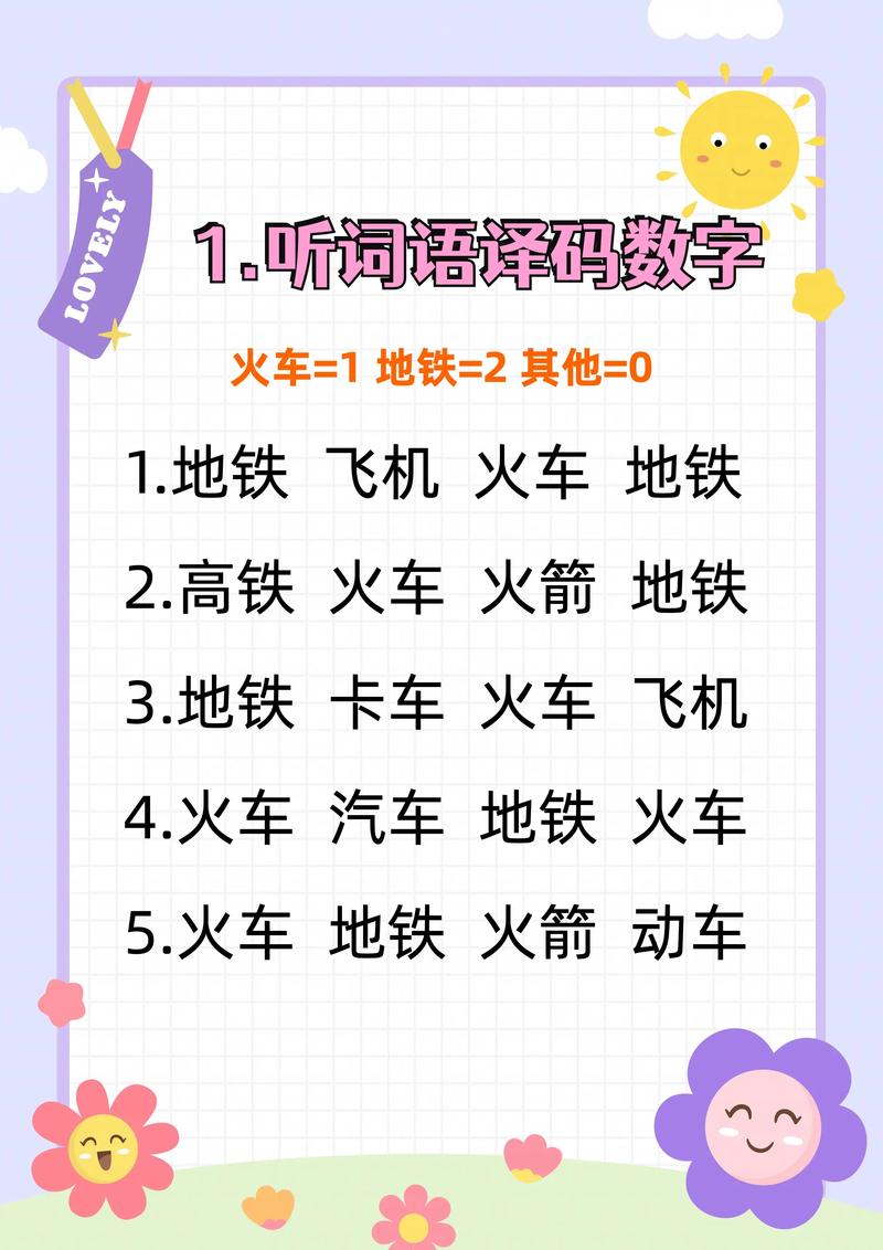 2026年安阳婴幼儿专注力训练服务商TOP5推荐清单：正规、