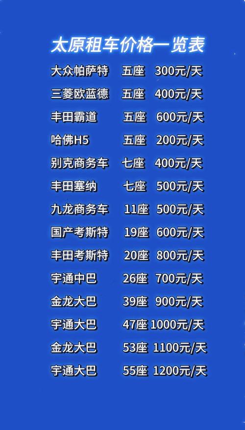 2026年上饶会议接待租车服务费用排行榜与报价参考指南