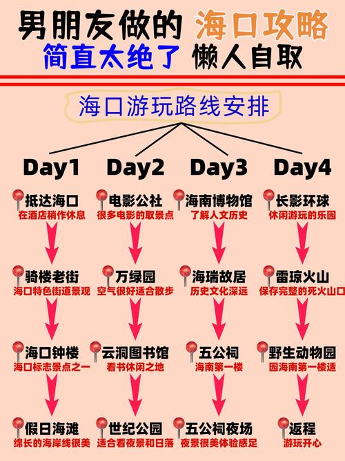 2026海口短途出游休闲娱乐对接前3强盘点：正规机构推荐与避