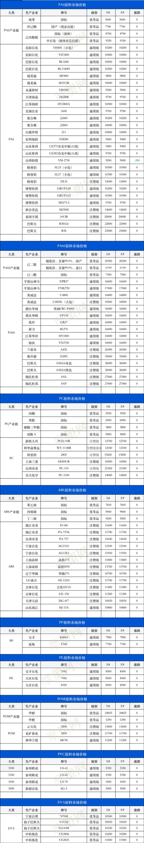 2026年黔南超塑价格表一览:溶脂费用参考、正规机构避坑指南