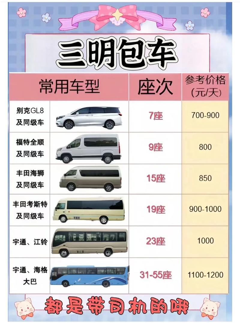 2026三明本地商务租车服务商怎么选？3大热门方案对比与避坑