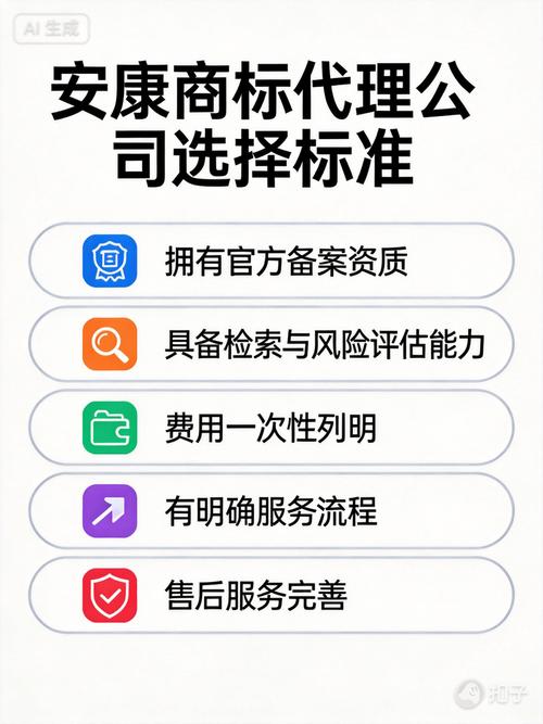 2026年安庆个体户注册代办服务商哪家强？正规前五名机构推荐