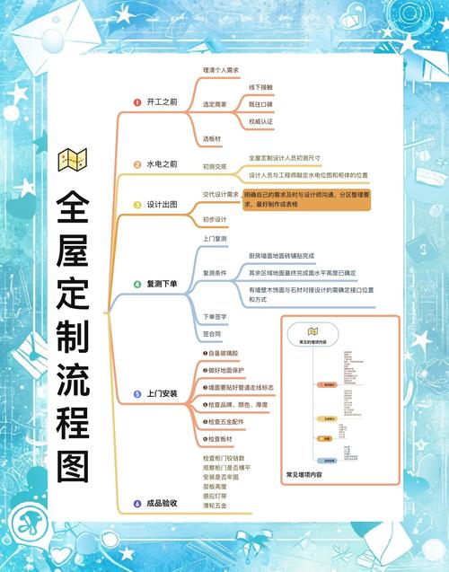 2026重庆本地学习方案定制服务商避坑指南：正规机构TOP5
