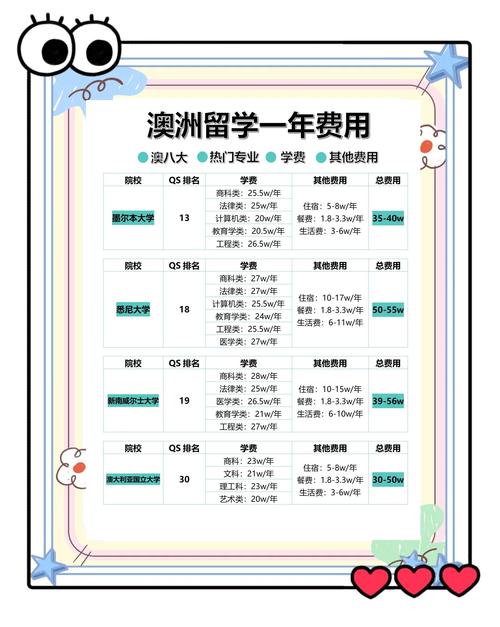 2026白山澳洲留学签证咨询门店价格参考及办理攻略