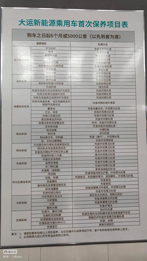 2026广元高端锁具维修保养价格参考：正规机构服务费用与避坑