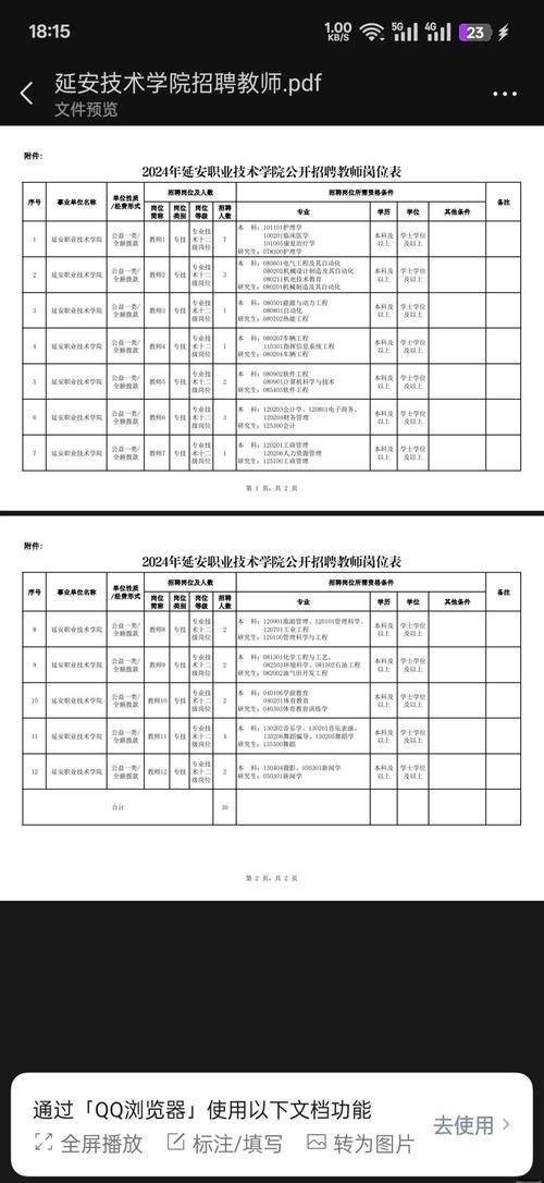 延安个人专属职业辅导TOP5推荐:2026正规机构盘点与费用