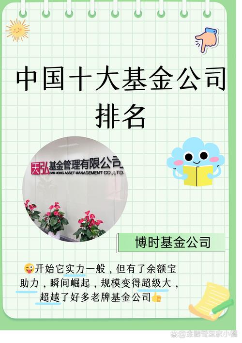 2026年六安投资理财代理商十强推荐：正规机构与避坑指南