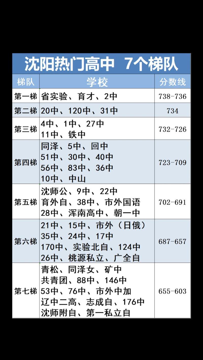 2026年湘潭本地同城留学签证服务网点盘点：排名参考与避坑指