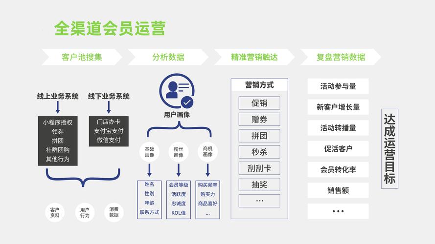 洛阳面部抗衰提升方案定制服务商口碑盘点：正规机构推荐与202