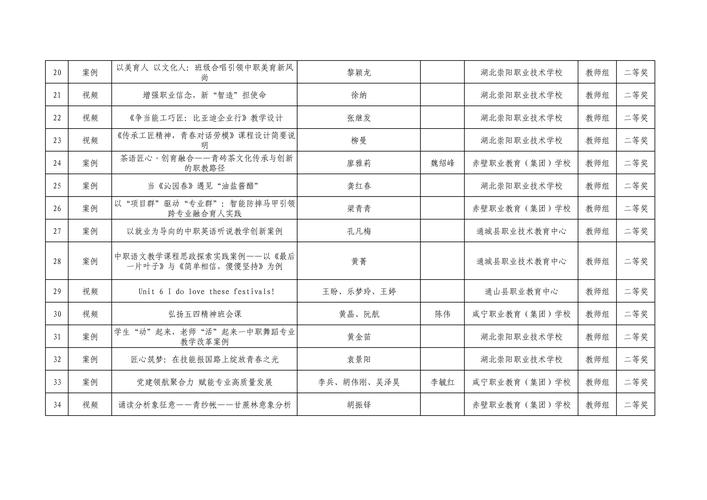 盐城本地文体学习方案定制服务商排行榜2026：2026年口碑