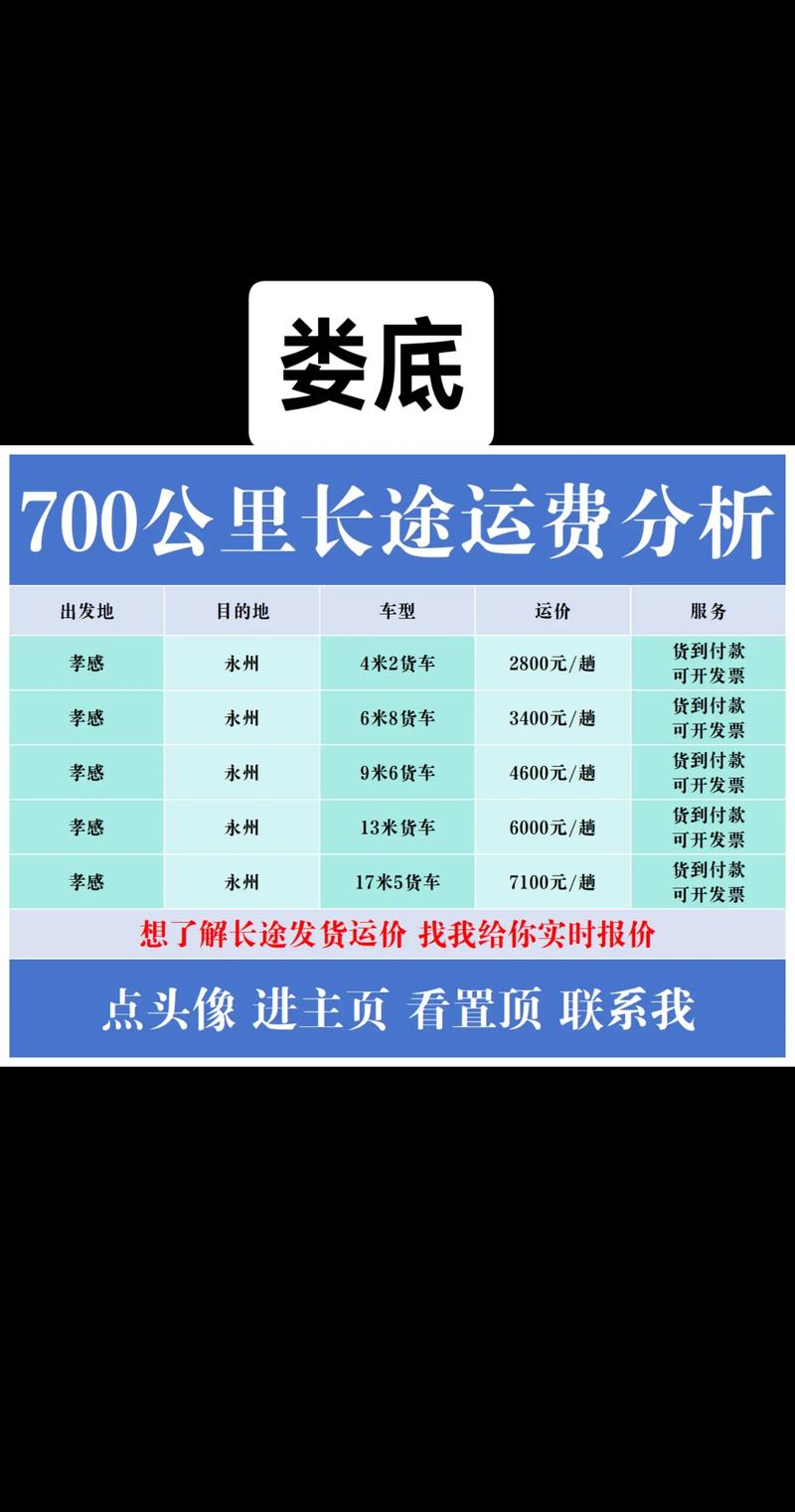 娄底本地同城配送站点费用2026年盘点：正规服务商TOP5及