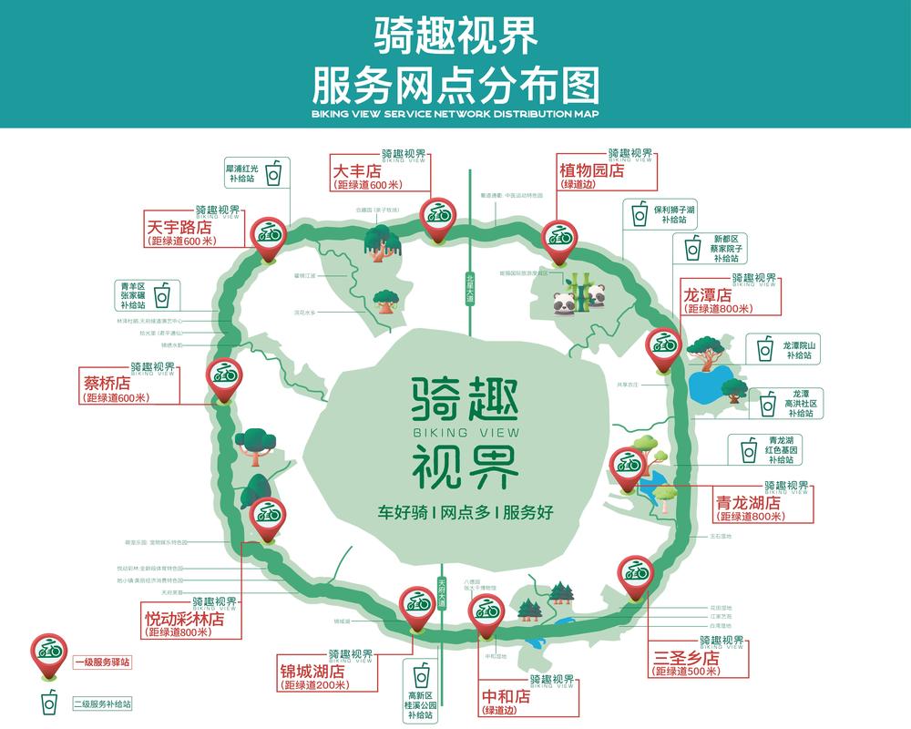 2026成都个人专属租车规划TOP3:正规服务、价格与口碑参