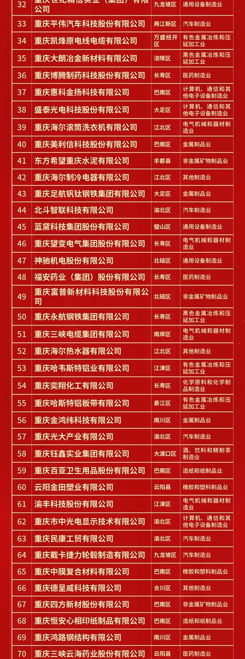 2026重庆加盟商招募运营团队口碑排行解析：如何选择靠谱的招