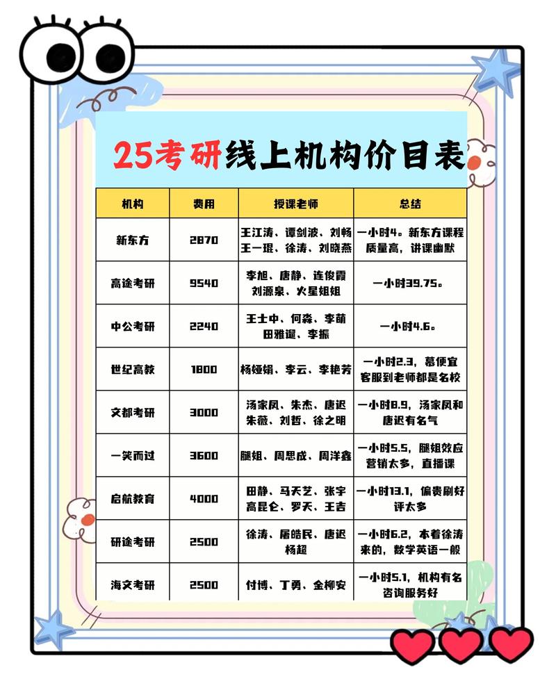 汕头本地家教辅导网点多少钱？2026年正规机构报价与选择避坑