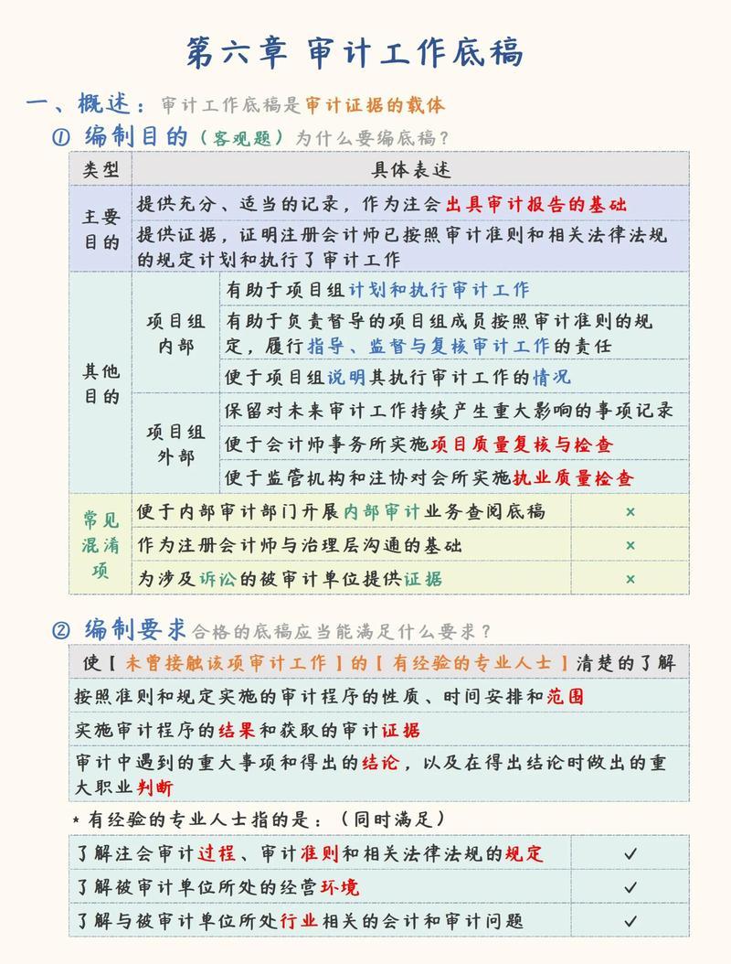 2026大理会计审计同城咨询网点前5名推荐:专业鉴证与合规避 2026大理会计审计同城咨询网点前5名推荐:专业鉴证与合规避