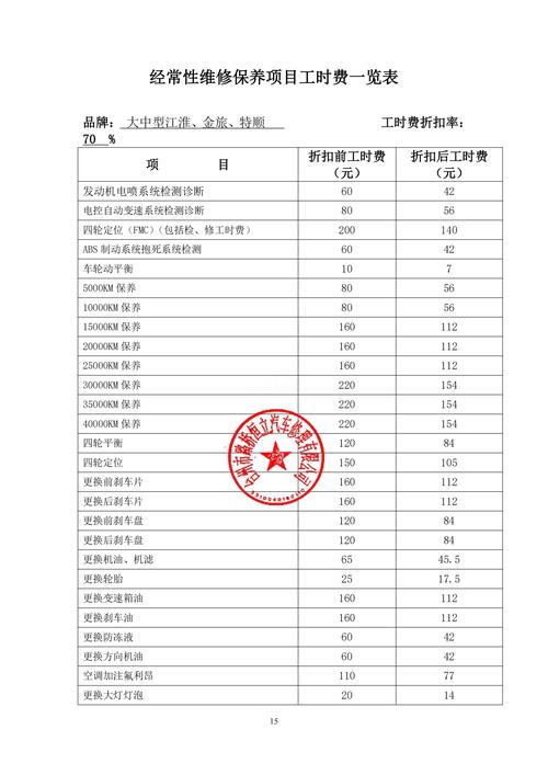 2026年周口会展公务签证代理团队价格参考及正规机构选择指南