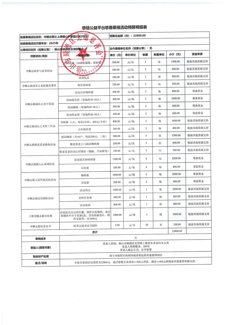 2026扬州担保贷款方案供货机构TOP3推荐：正规服务、避坑