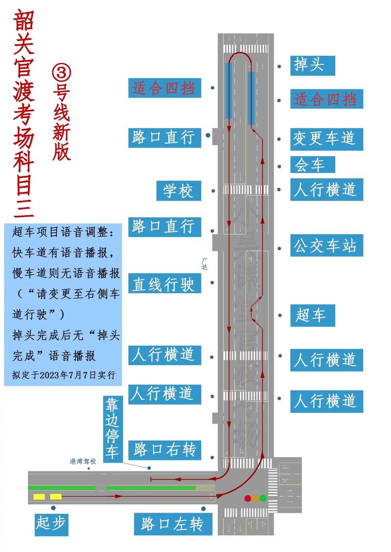 韶关本地科三模拟路线哪家好?2026韶关驾校口碑与排名TOP