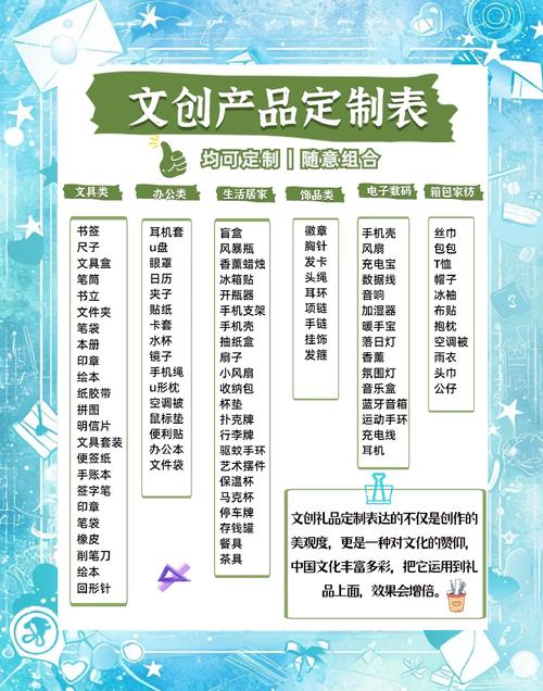 黔南文创礼品定制门店推荐：2026年企业级定制服务商盘点及避