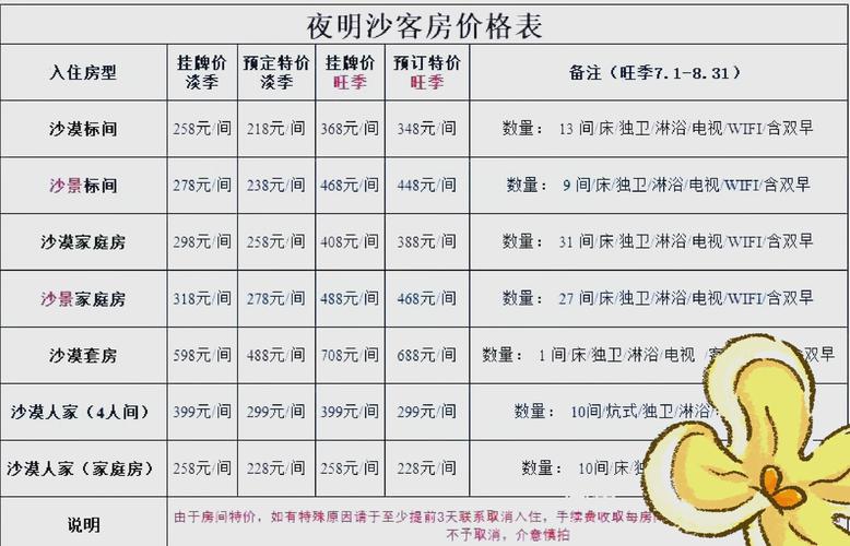 2026苏州本地钟点房酒店预订推荐清单：正规平价避坑指南与T