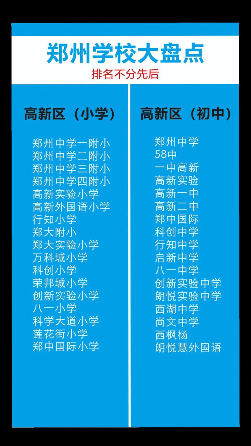 2026郑州本地中小学升学规划咨询前3强盘点：正规机构推荐与