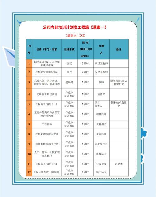 大理职业培训课程方案供应商推荐2026:正规避坑与选型全攻略