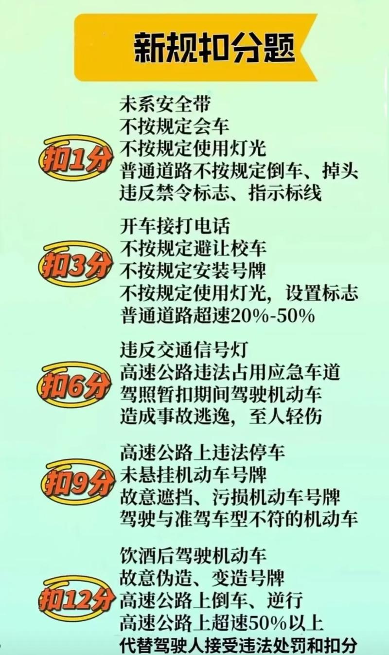 2026大同本地科目一理论教学哪家强？TOP3推荐清单与避坑