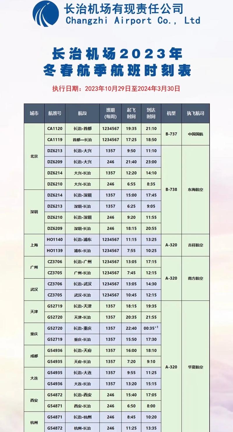 2026长治机票签证出行方案供应商推荐指南：如何挑选正规靠谱