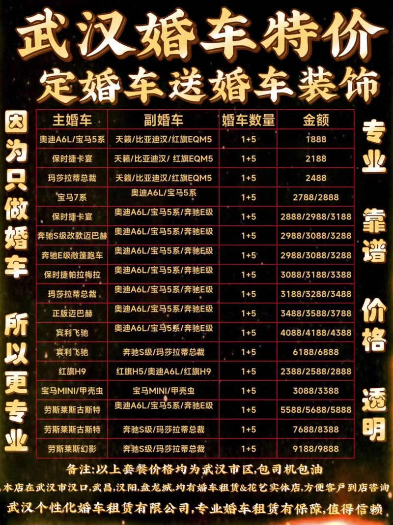 梅州婚车租赁公司怎么选？2026年口碑前5名榜单盘点与避坑指