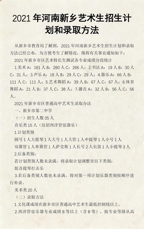 2026新乡本地兴趣特长定制培训前5名推荐：口碑排行与专业资