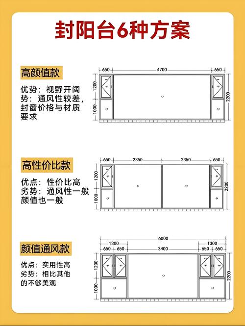泉州封阳台后的庭院盆栽风水指南：兼顾寓意与养护的庭院改造思路