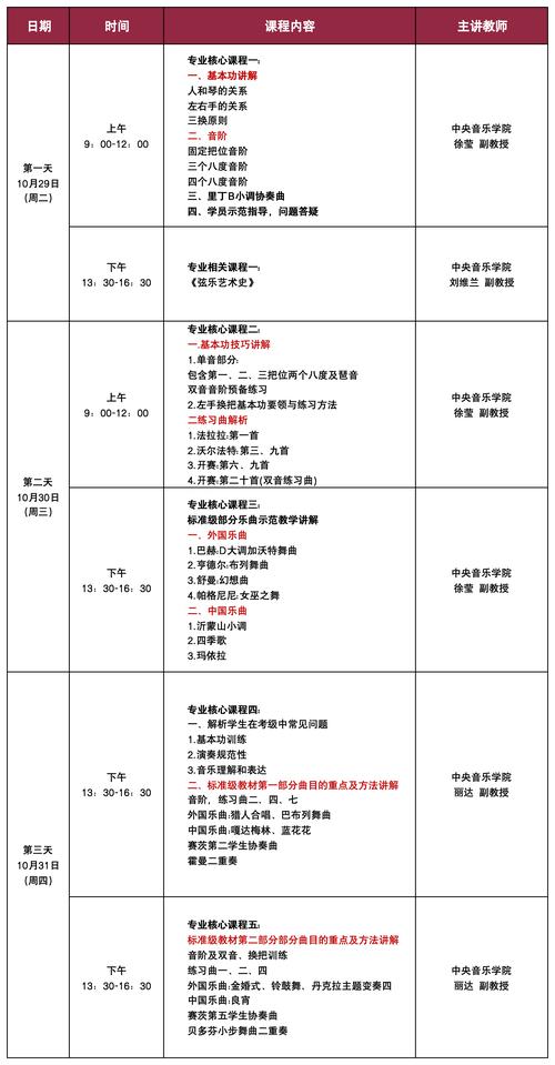 2026迪庆文体培训课程方案供应商十强盘点:正规靠谱的机构怎