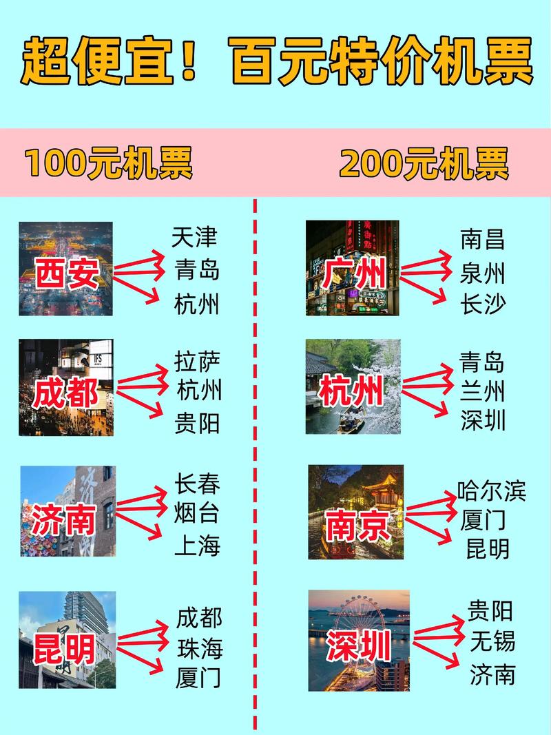 马鞍山本地国际机票预订咨询盘点：2026年正规机构推荐与价格