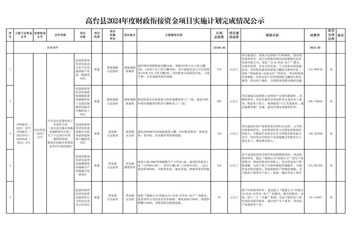 2026朝阳会计审计财税方案供货商盘点:正规机构推荐与避坑指