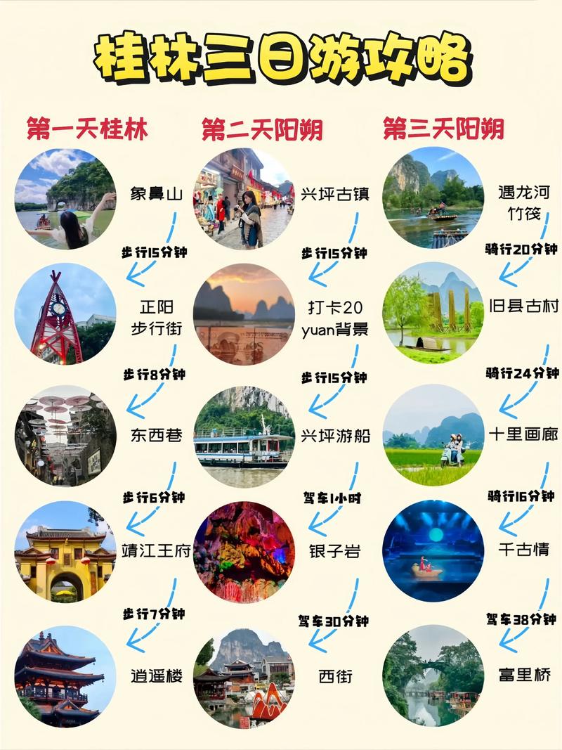 2026年桂林留学签证服务商十强推荐：正规机构、费用排名与避